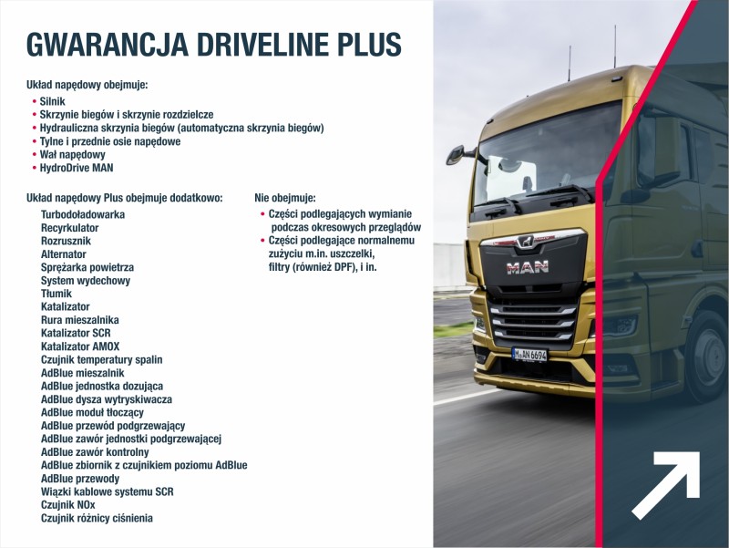 ALBOR 2025 - DriveLine Plus