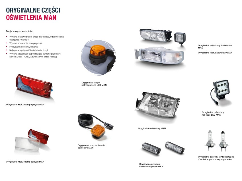 MAN 2022 - NAJLEPSZA WIDOCZNOŚĆ