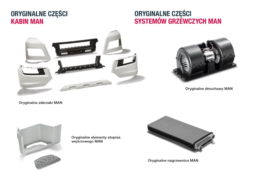 MAN 2022 - NAJLEPSZA WIDOCZNOŚĆ